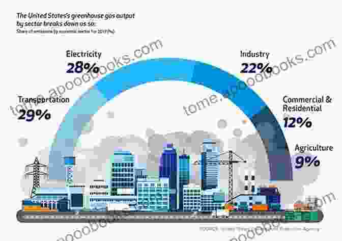 Accelerating Progress: Part Electrification, Fuel Economy, And The Environment Plug In Hybrids: Accelerating Progress Part 1 Electrification Fuel Economy And The Environment