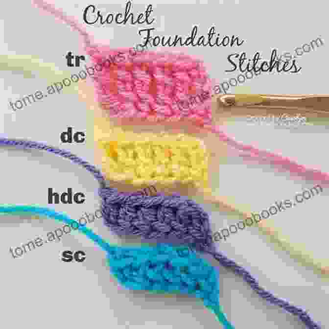 Diagram Of Essential Crochet Stitches: Single Crochet, Double Crochet, And Half Double Crochet CROCHET PATTERNS FOR BEGINNERS: A BEGINNER S GUIDE TO EXPLAIN CROCHETING TECHNIQUES STITCHES AND PATTERNS INCLUDING MANY ILLUSTRATED EXAMPLES TO REALIZE YOUR CREATIONS