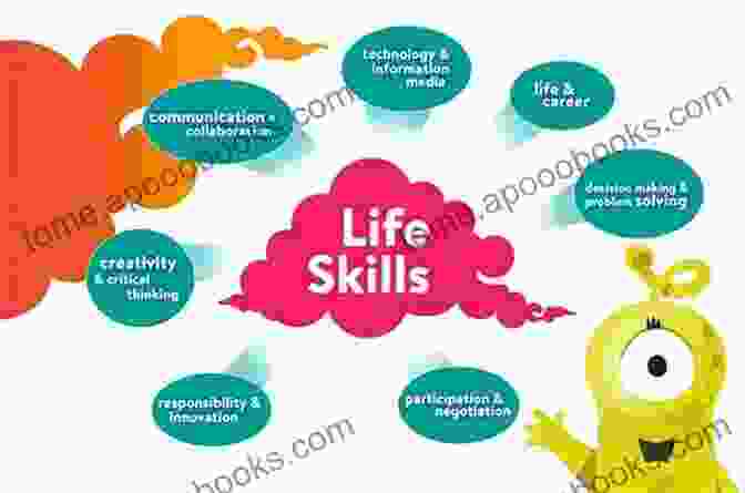 Identifying Your Skills What Should I Do In Life?: A Practical Career Guide On How To Find Your Personal Calling And Live A More Fulfilling Life (3 Easy Steps To The Life Of Your Dreams 1)