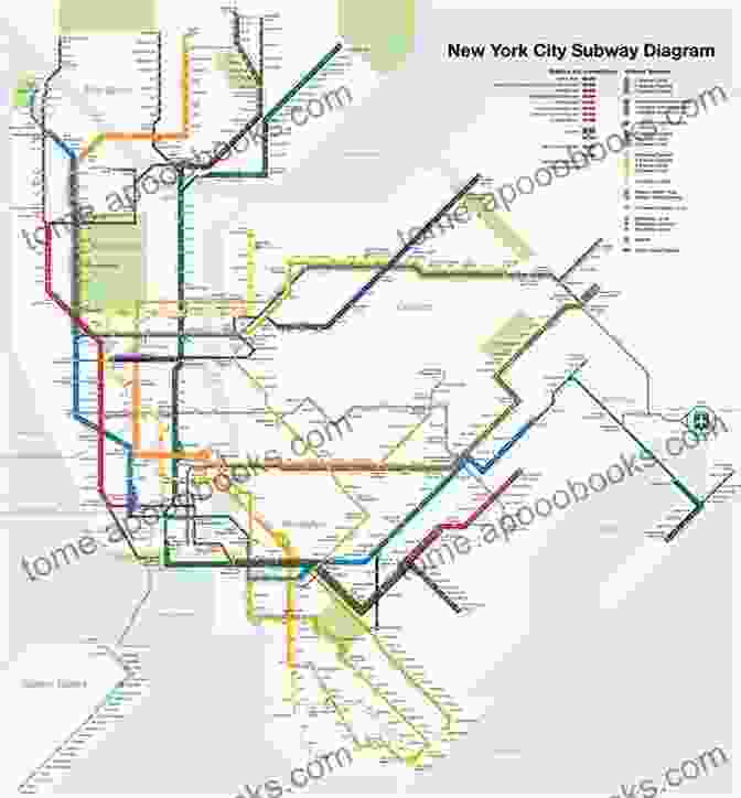 New York City Subway Train Business Directory Line New York Subway Train Business Directory Line B C