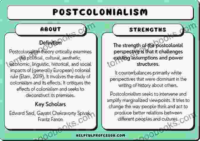 Postcolonialism And Transnationalism: Intersecting Perspectives The Long Space: Transnationalism And Postcolonial Form (Cultural Memory In The Present)