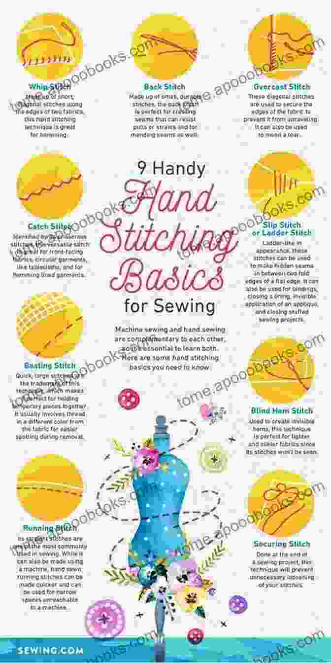 Practical Advice, Such As Fabric Selection, Piecing, And Stitching Techniques Crazy Quilting Volume I: Beyond The Basics