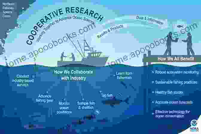 Scientists Collecting Data From A Recreational Fishing Vessel Data And Management Strategies For Recreational Fisheries With Annual Catch Limits