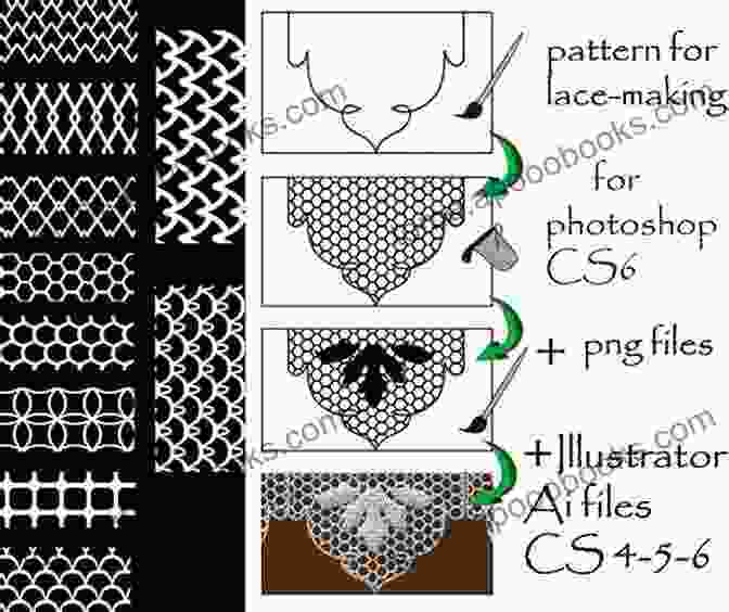 Sketches And Examples Of Designing Your Own Lace Patterns. Plastic Lace Crafts And Instructions: A Beginner S Guide To Make Plastic Lace: Plastic Lace Making Guide