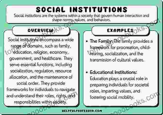 Social Institutions Interact With And Shape Societal Values And Practices. Dating Mating And Marriage (Social Institutions And Social Change)