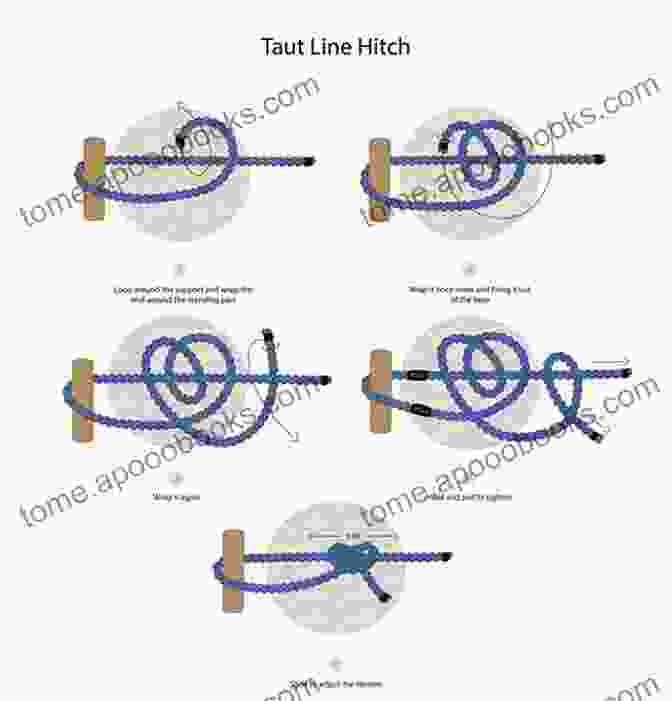 Step 7: Tighten The Knot Shoe Tieing For Beginners Simplified: The Ultimate Guide To Learn And Master How To Quickly Tie Your Shoes From Scratch With Ease