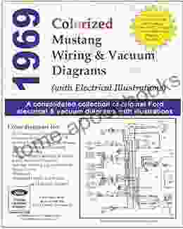 1969 Colorized Mustang Wiring And Vacuum Diagrams