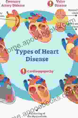 Clinical Cases In Right Heart Failure (Clinical Cases In Cardiology)